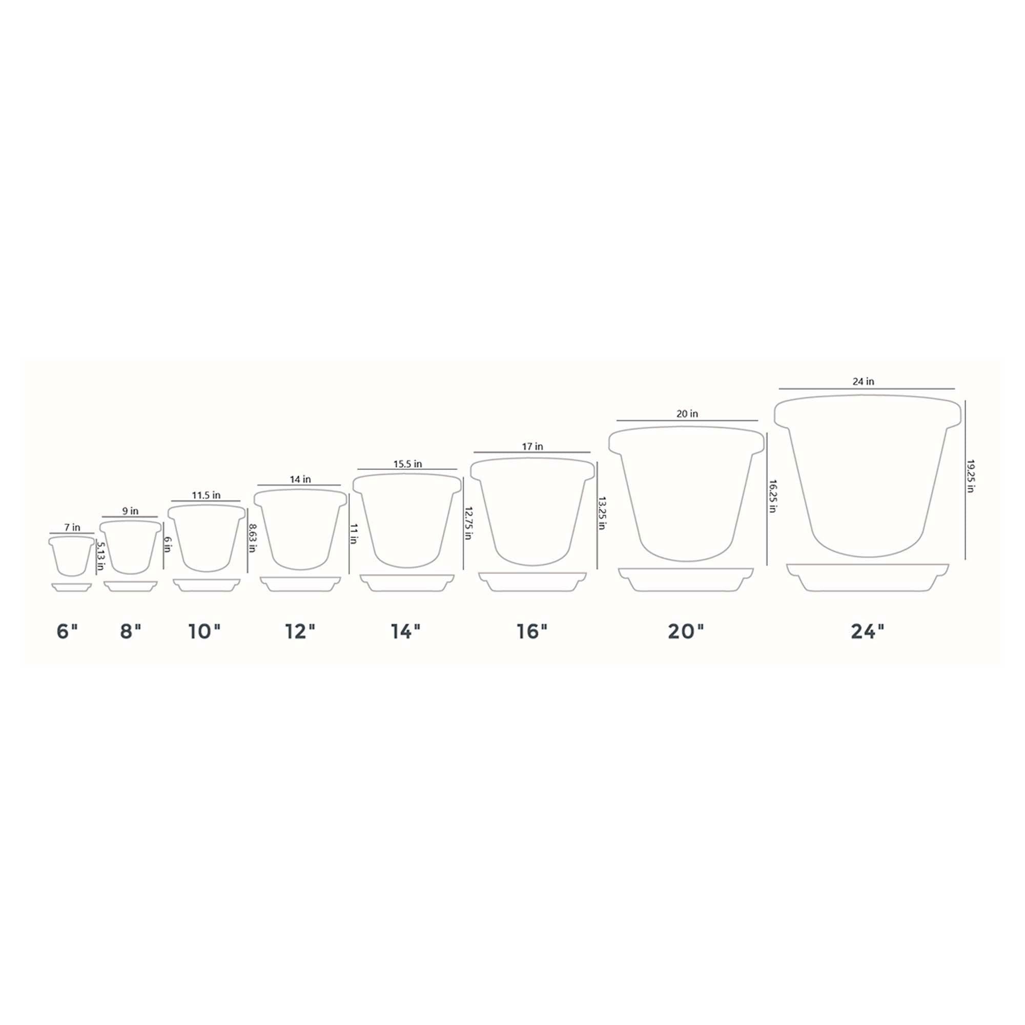 HC Companies Classic Plastic 20" Round Plant Pot Tray Saucer, Clay Brown (Used) - VMInnovations