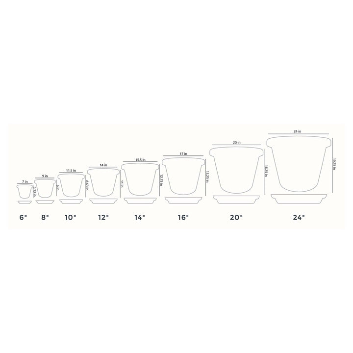 HC Companies Classic Plastic 20" Round Plant Pot Tray Saucer, Brown (Open Box)