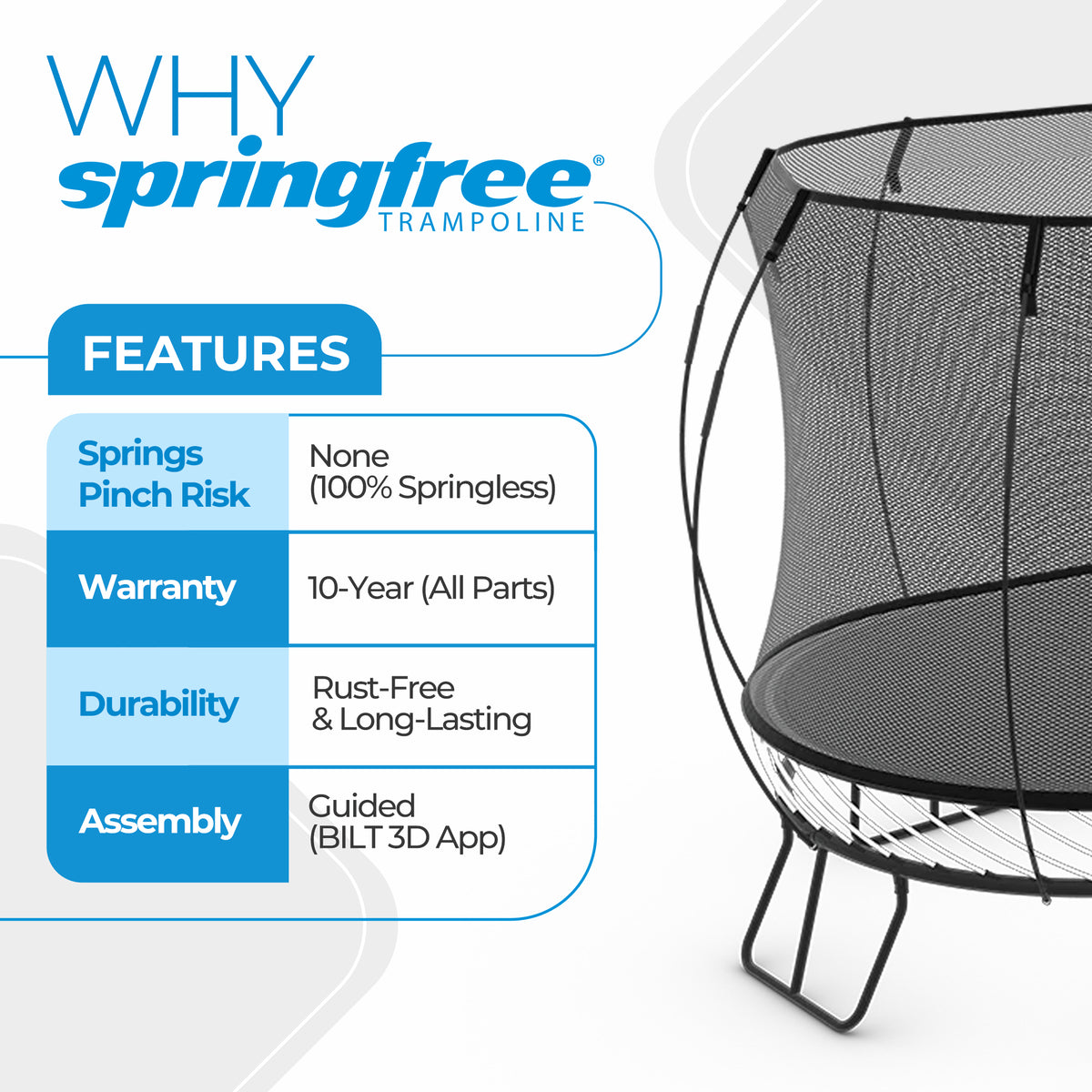 Springfree Trampoline Kids Oval 8 x 11 Ft Trampoline w/ Enclosure (For Parts)