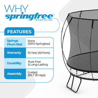 Springfree Trampoline Kids Oval 8 x 11 Ft Trampoline w/ Enclosure (For Parts)