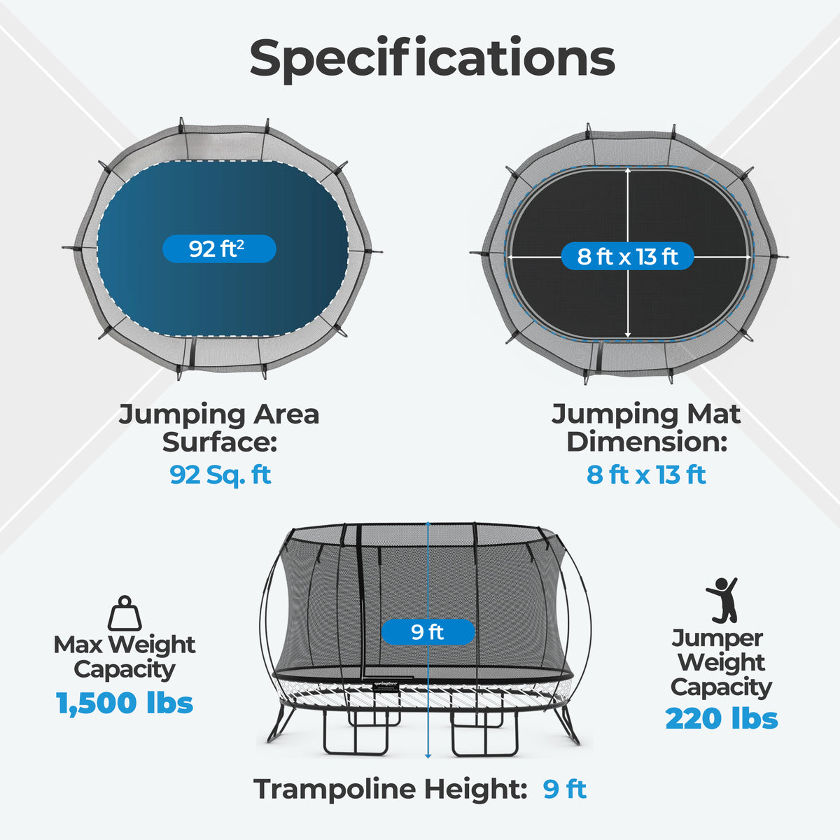 Springfree Trampoline Kids Oval 8 x 13 Ft Trampoline w/ Enclosure (For Parts)