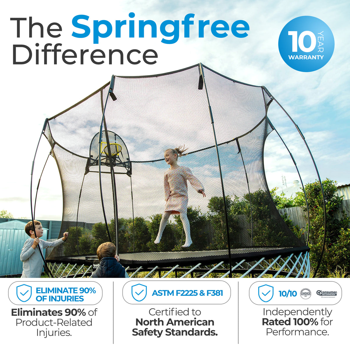 Springfree Trampoline Kids Oval 8 x 13 Ft Trampoline w/ Enclosure (For Parts)