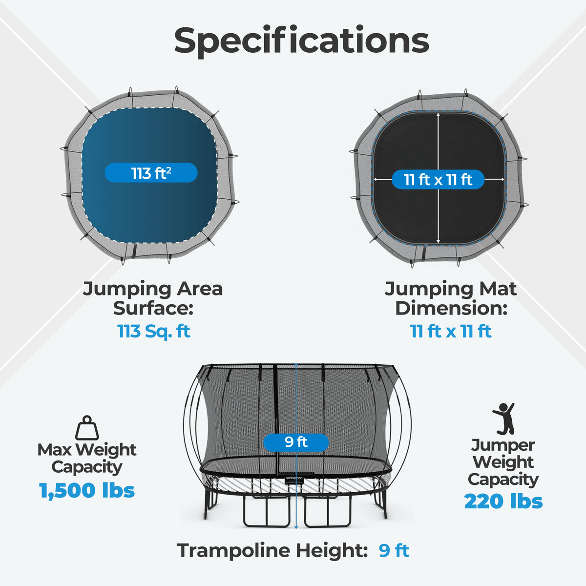 Springfree Large Square Backyard Trampoline With Enclosure and Hidden Frame, 11' - VMInnovations
