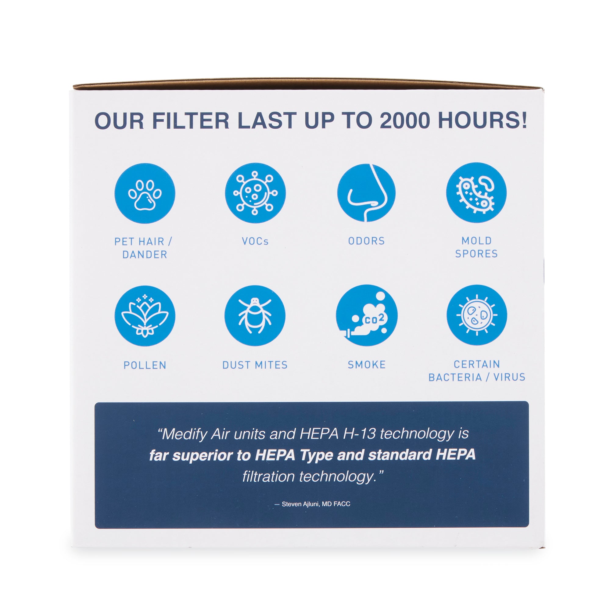 Medify Air MA-14 High Quality Home Air Purifier True H13 HEPA Replacement Filter - VMInnovations