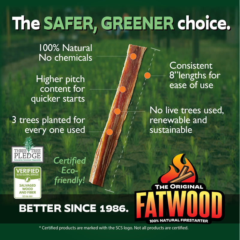 Better Wood Products Protect the Parks Fatwood Firestarter Crate, Yellowstone