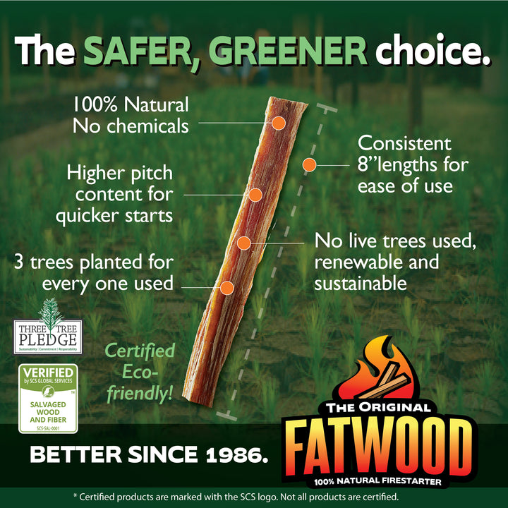 Better Wood Products Protect the Parks Fatwood Firestarter Sticks, Grand Canyon