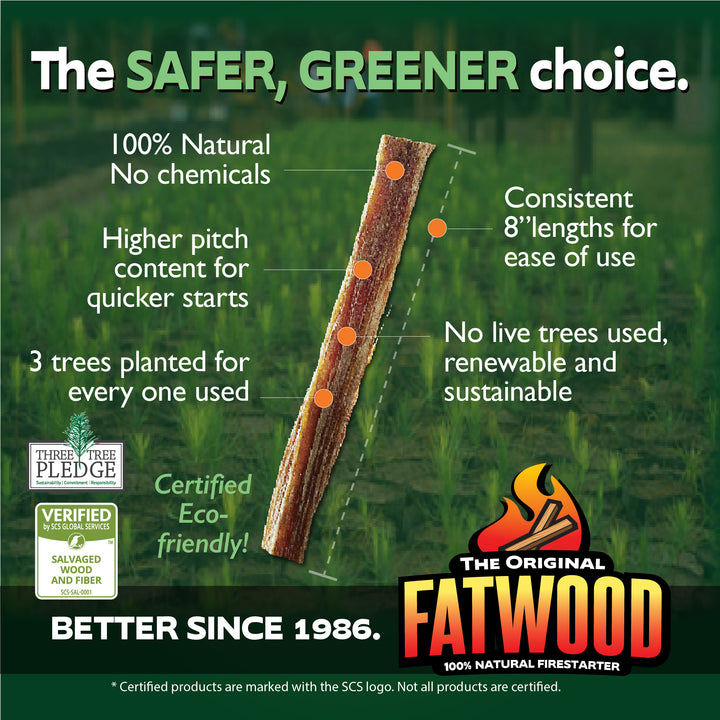 Better Wood Products Protect the Park Fatwood Firestarter Sticks, Smoky Mountain