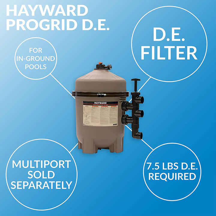 Hayward ProGrid 60 Square Foot High Capacity In Ground DE Pool Filter(Open Box)