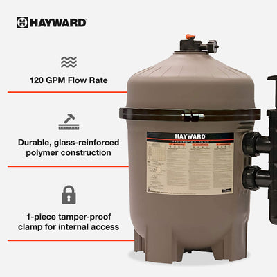 Hayward ProGrid 60 Square Foot High Capacity In Ground DE Pool Filter(Open Box)