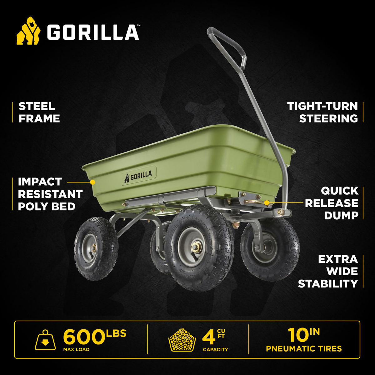 Gorilla Carts 600 Pound Capacity Poly Yard Dump Utility Cart, Green (Used)