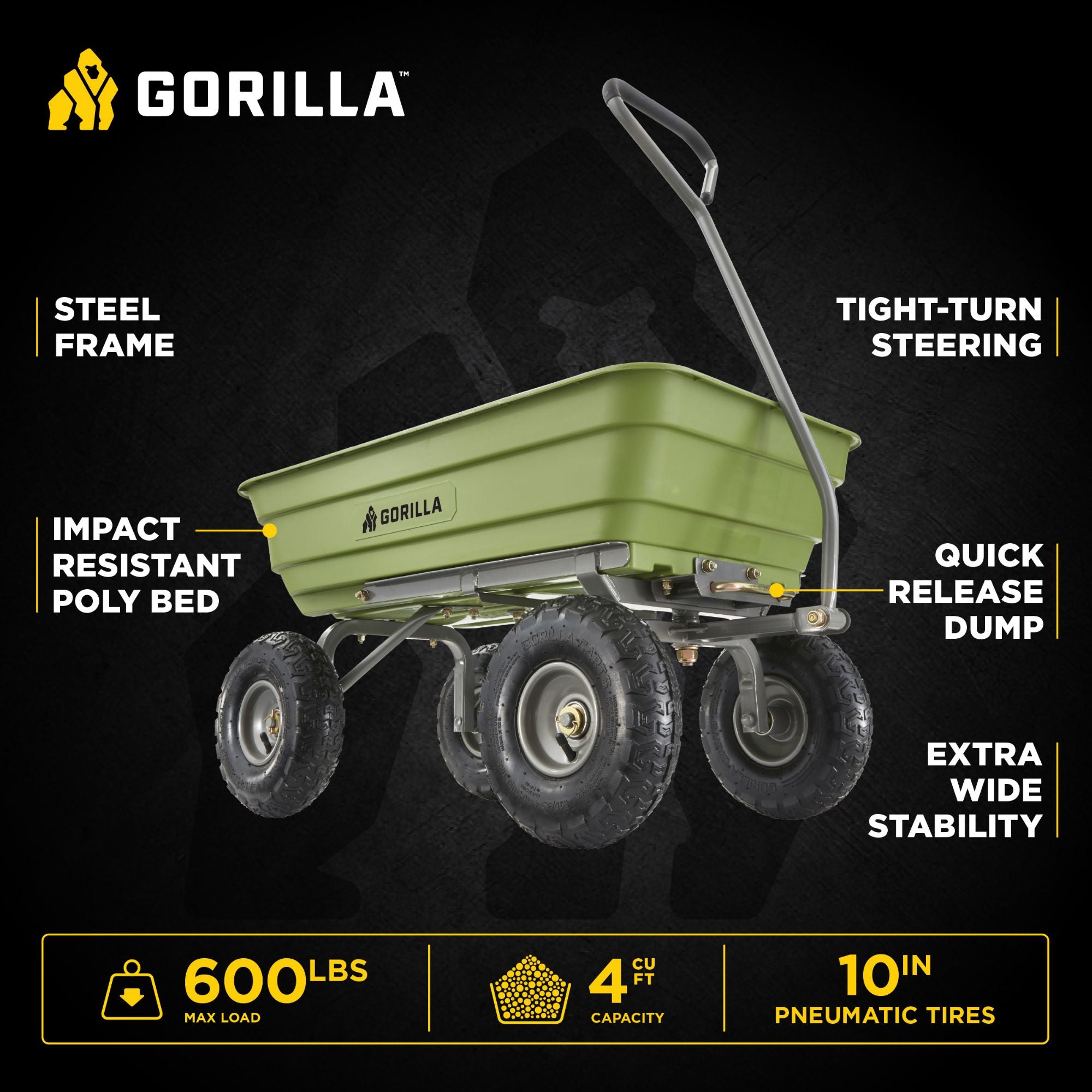 Gorilla Carts 600 Pound Capacity Poly Yard Dump Utility Cart, Green (Used)