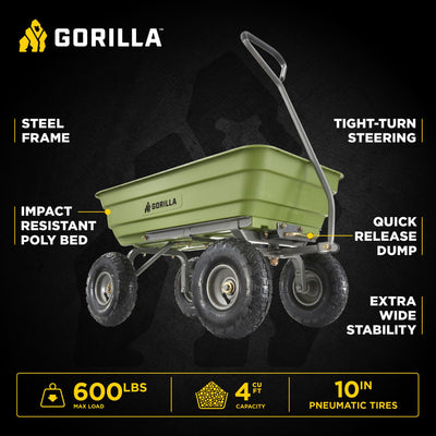 Gorilla Carts 600 Pound Capacity Poly Yard Dump Utility Cart, Green (Used)