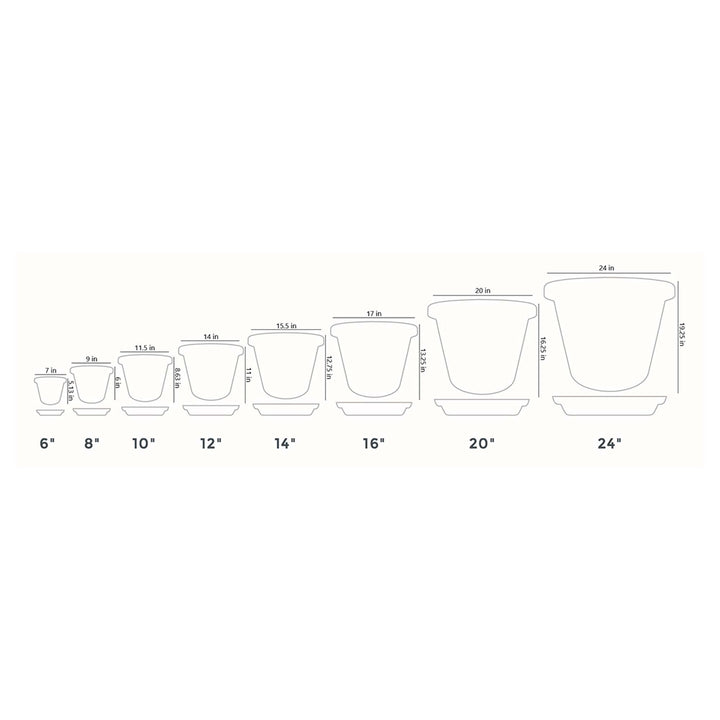 The HC Companies Planter Saucer Tray for 24 Inch Classic Pot Container(Open Box) - VMInnovations
