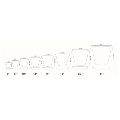 The HC Companies Planter Saucer Tray for 24" Classic Pot Container, (Used) - VMInnovations