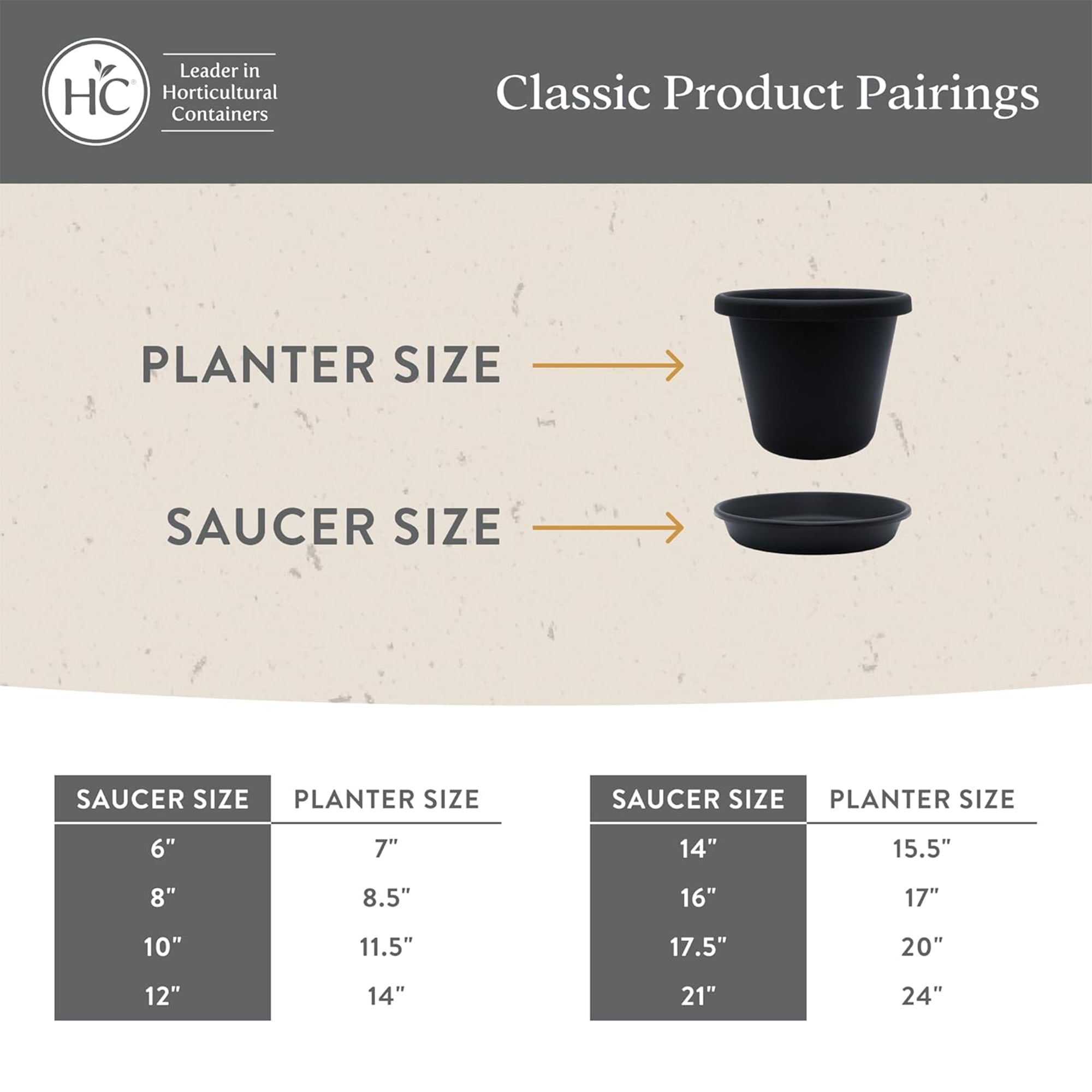 The HC Companies 16.3 Inch Plastic Planter Saucer for Classic Pots, Chocolate - VMInnovations