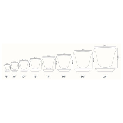 The HC Companies 24 Inch Indoor/Outdoor Classic Flower Pot Planter (Used) - VMInnovations