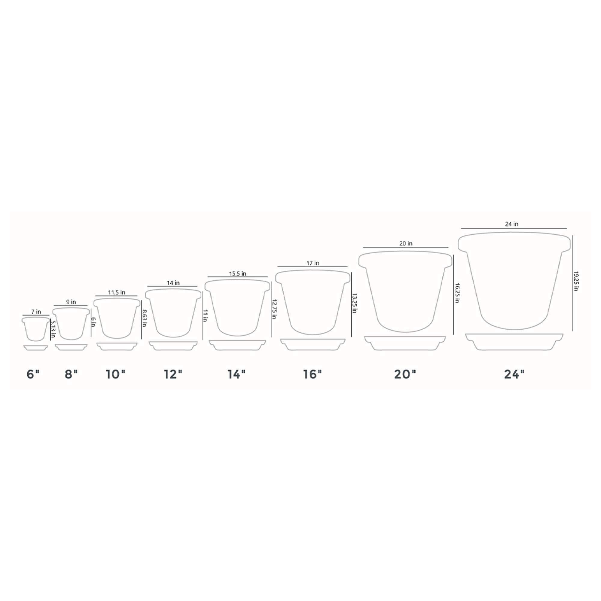 The HC Companies 20 Inch Indoor/Outdoor Classic Flower Pot Planter, Terra Cotta