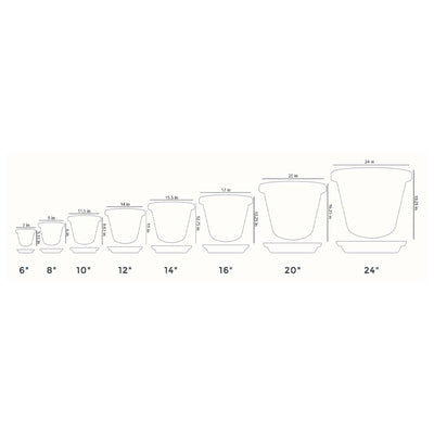HC Companies 20in Classic Planter, Terra Cotta & Wakefield 1lb Soil Conditioner - VMInnovations