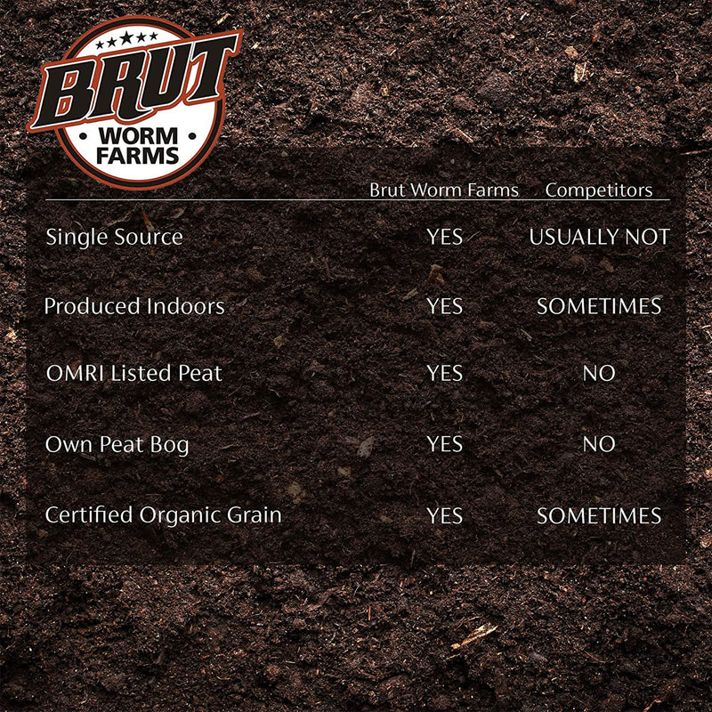 Brut Worm Farms Organic Worm Castings Soil Builder, 30 Pound Bag (6 Pack)