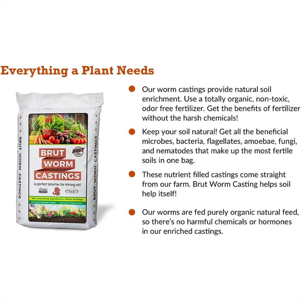 All Natural Organic Worm Castings Soil Builder, 30 Pound Bag (Open Box)