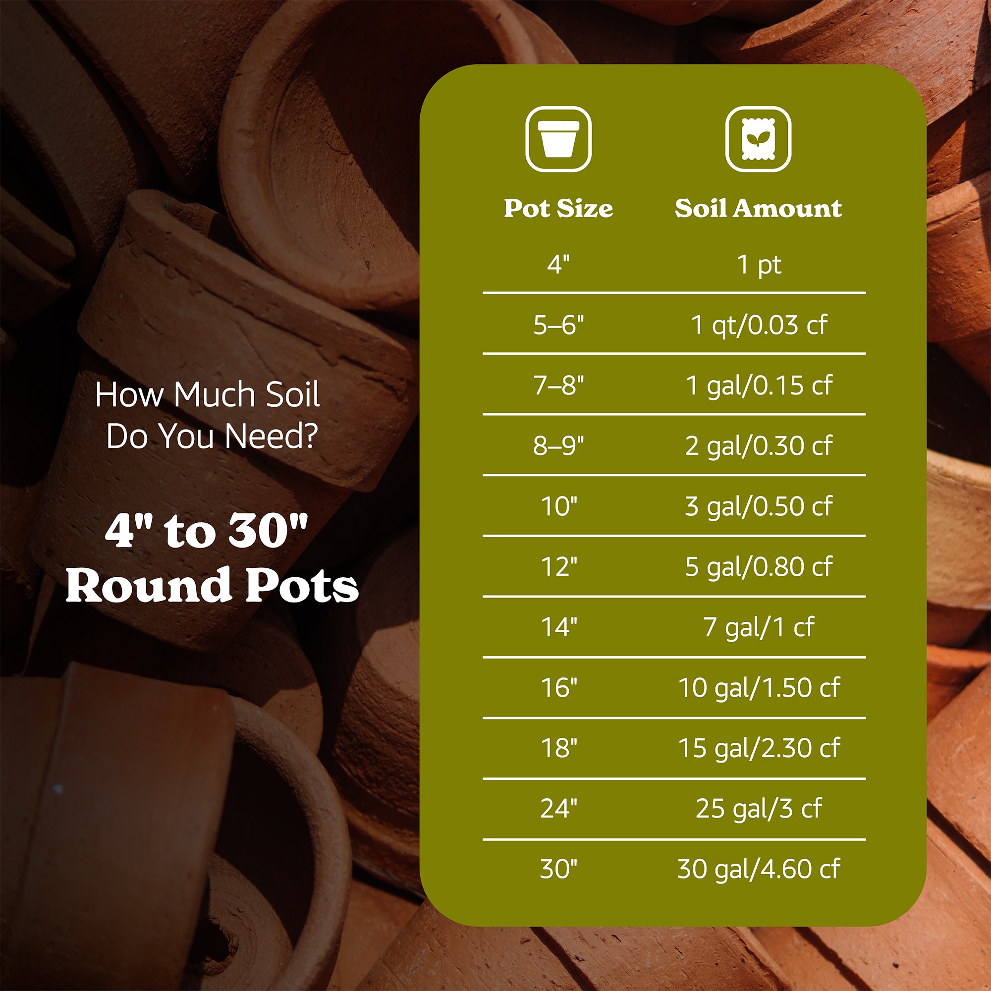 Michigan Peat Baccto All Purpose Premium Potting Soil w Perlite, 25 lb, 100 Pack