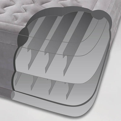 Intex Ultra Plush Queen Raised Air Mattress With Built-In Electric Pump (Used)