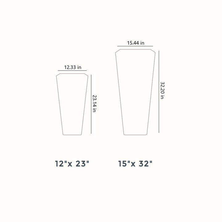 The HC Companies Cascade 15 Inch Wide Self Watering Square Planter, Glossy White - VMInnovations