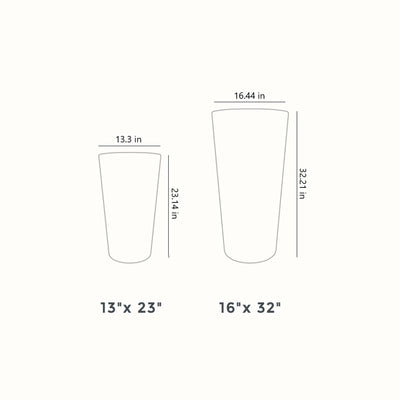 The HC Companies Cascade 13" Round Self Watering Flower Planter Pot, Gloss White