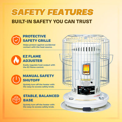 Sengoku KeroHeat Portable Convection Kerosene Heater, 23,500 BTU, White (Used)