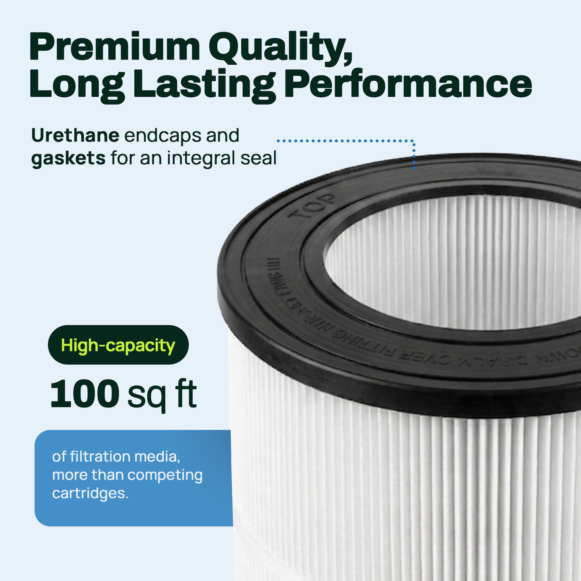 GreenStory Global Swimming Pool Pleated Filter Replacement for Sta-Rite System 3 - VMInnovations