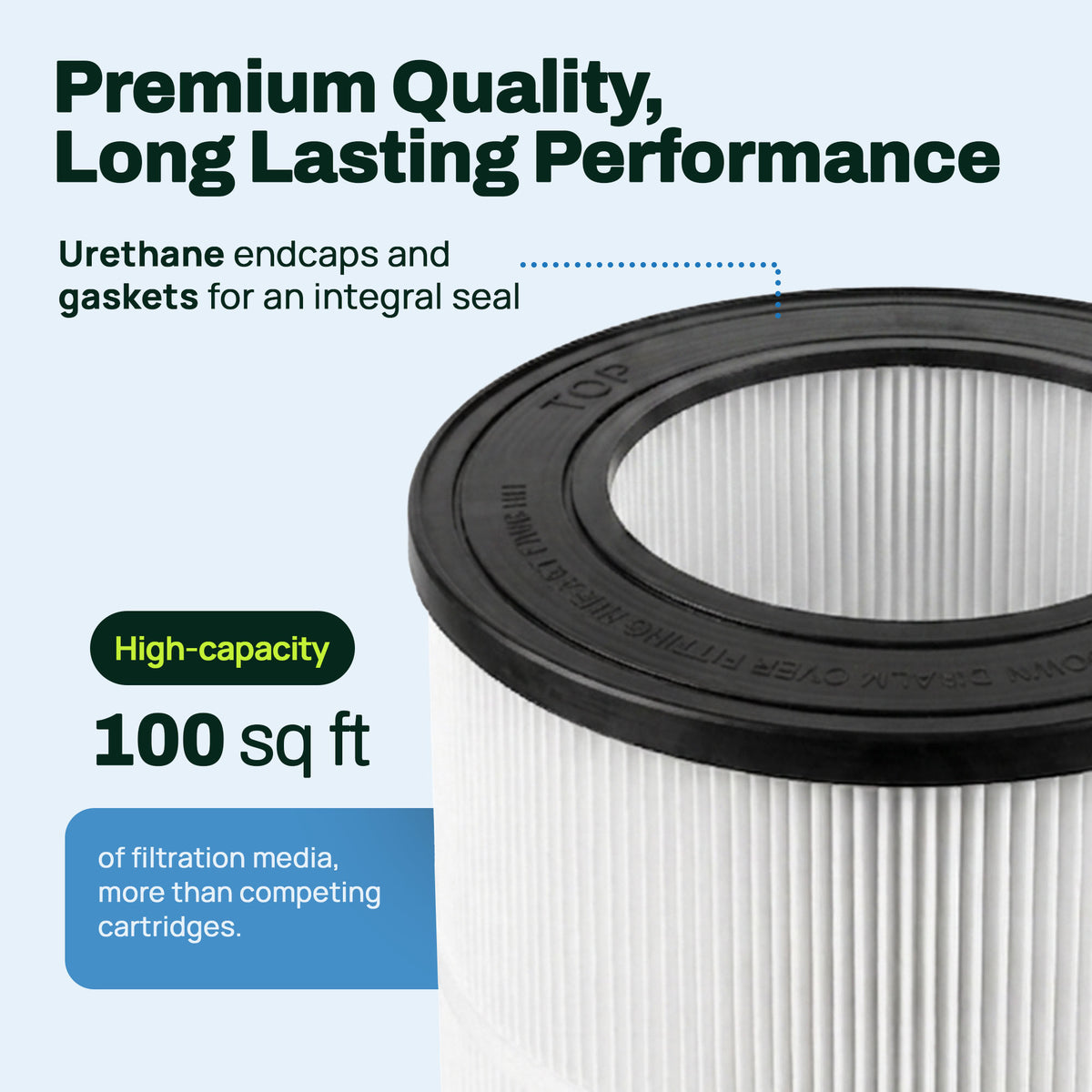 GreenStory Global Swimming Pool Pleated Filter Replacement (Open Box)