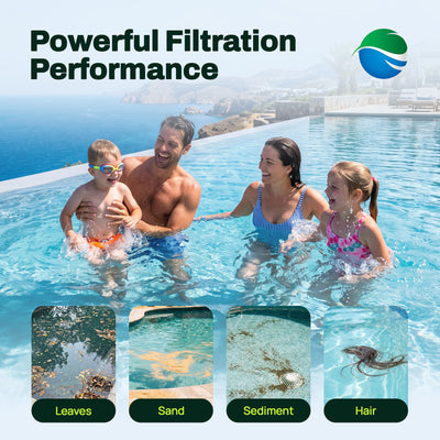 GreenStory Global Swimming Pool Pleated Filter Replacement for Sta-Rite System 3 - VMInnovations