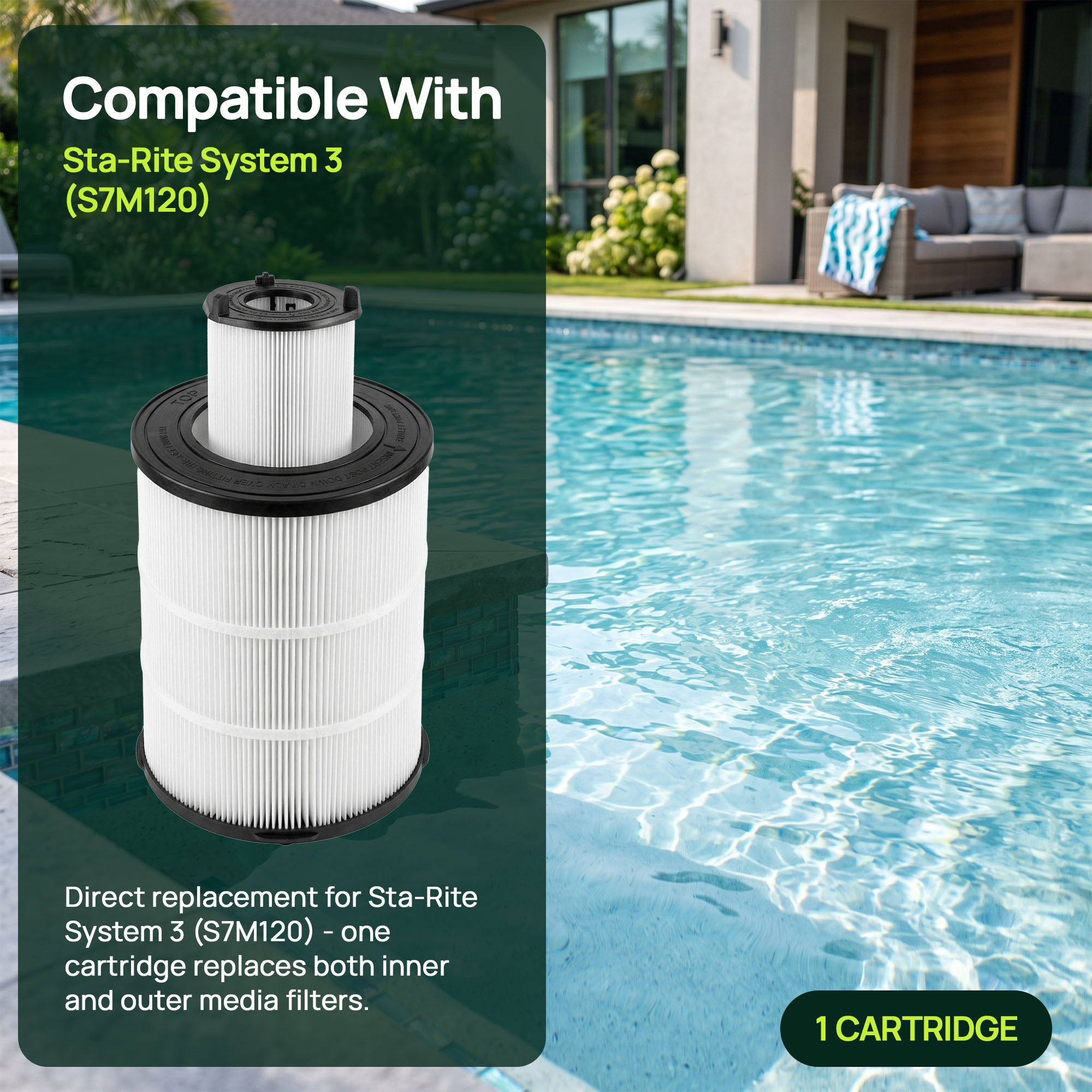 GreenStory Global Swimming Pool Pleated Filter Replacement for Sta-Rite System 3 - VMInnovations