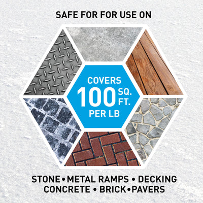 Safe Thaw Industrial Strength Salt Free Traction Agent Ice Melter, 30 Pounds - VMInnovations