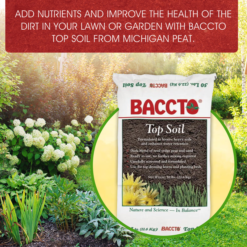 Michigan Peat 1550P Baccto Top Soil with Reed Sedge, & Sand, 50 Pounds (2 Pack)