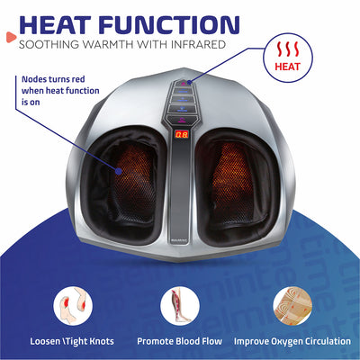 Belmint Shiatsu Deep Tissue Foot Massager w/ Air Compression and Heat (Open Box)