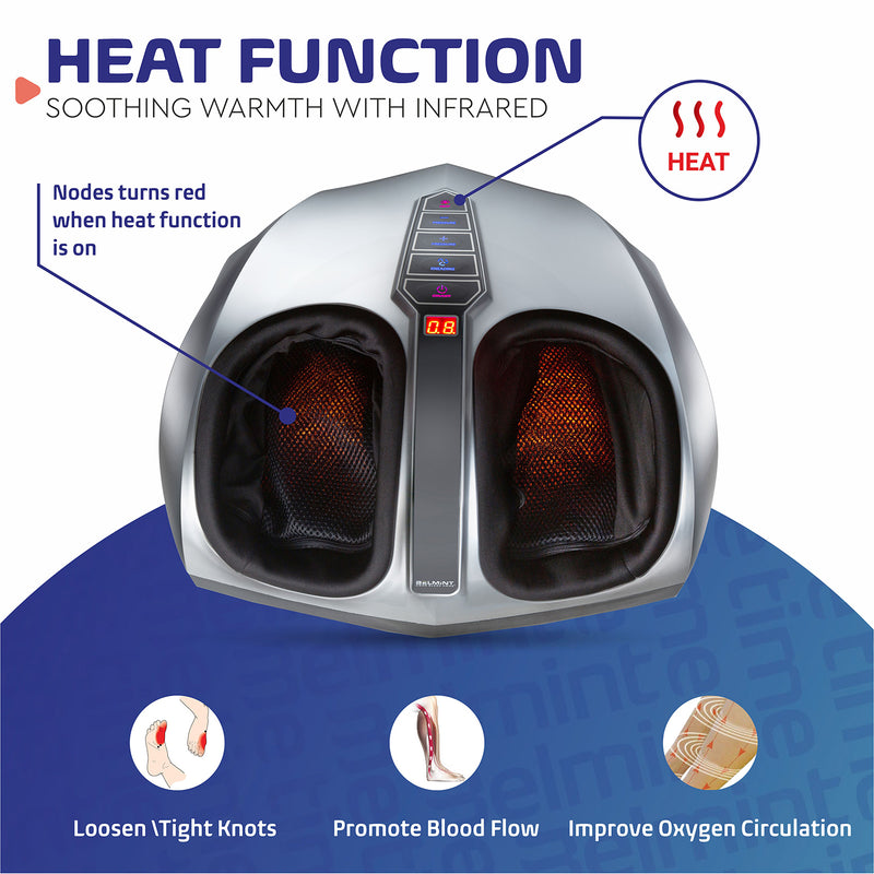 Belmint Shiatsu Deep Tissue Foot Massager w/ Air Compression and Heat (Open Box)