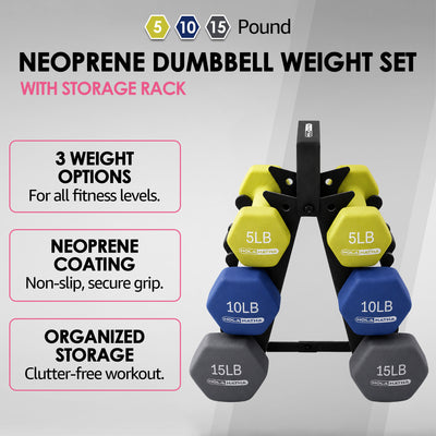 HolaHatha 5, 10, and 15 Pound Neoprene Free Hand Weight Set with Rack (Open Box) - VMInnovations