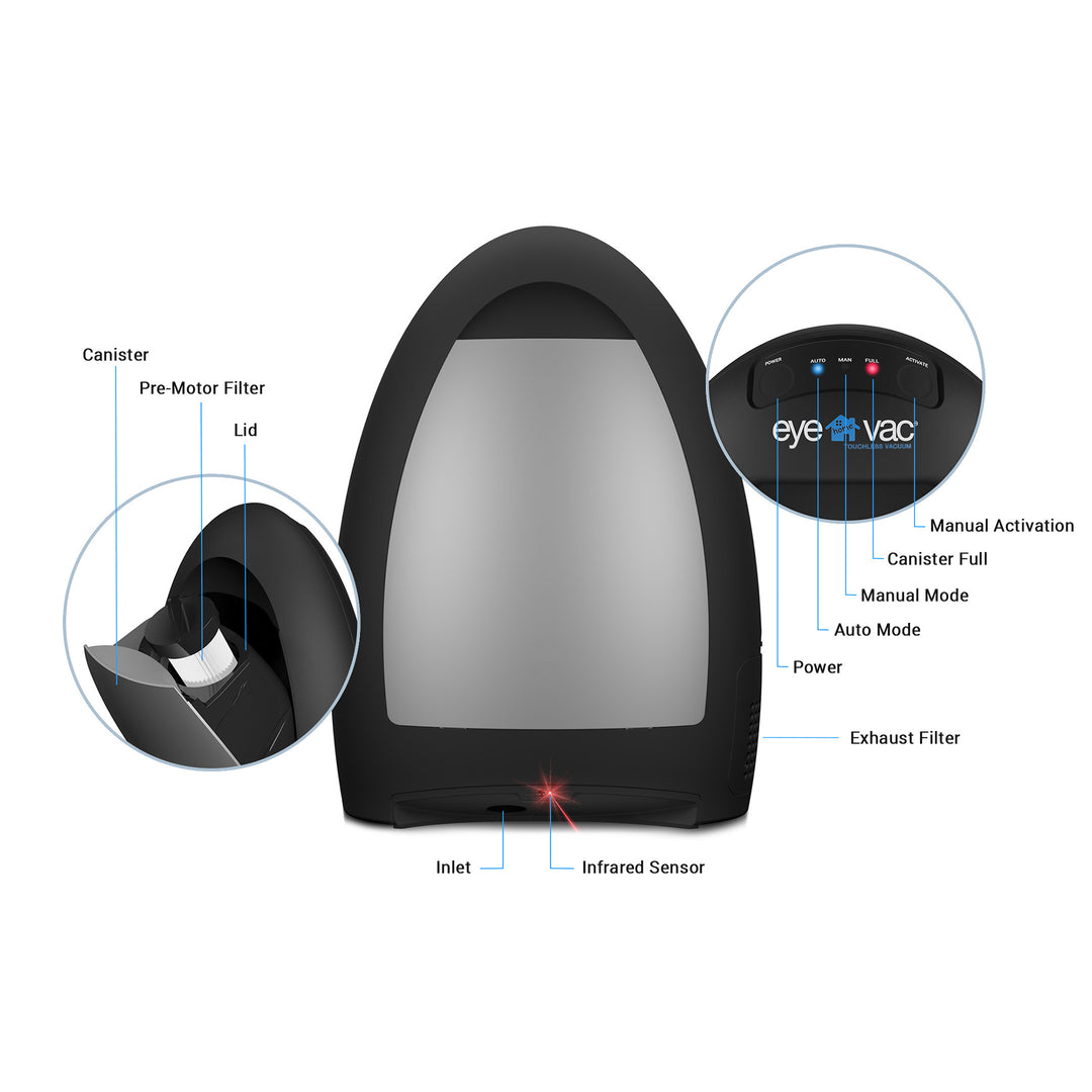 EyeVac Home 1,000-Watt Automatic Touchless Stationary Vacuum, Matte Black (Used)