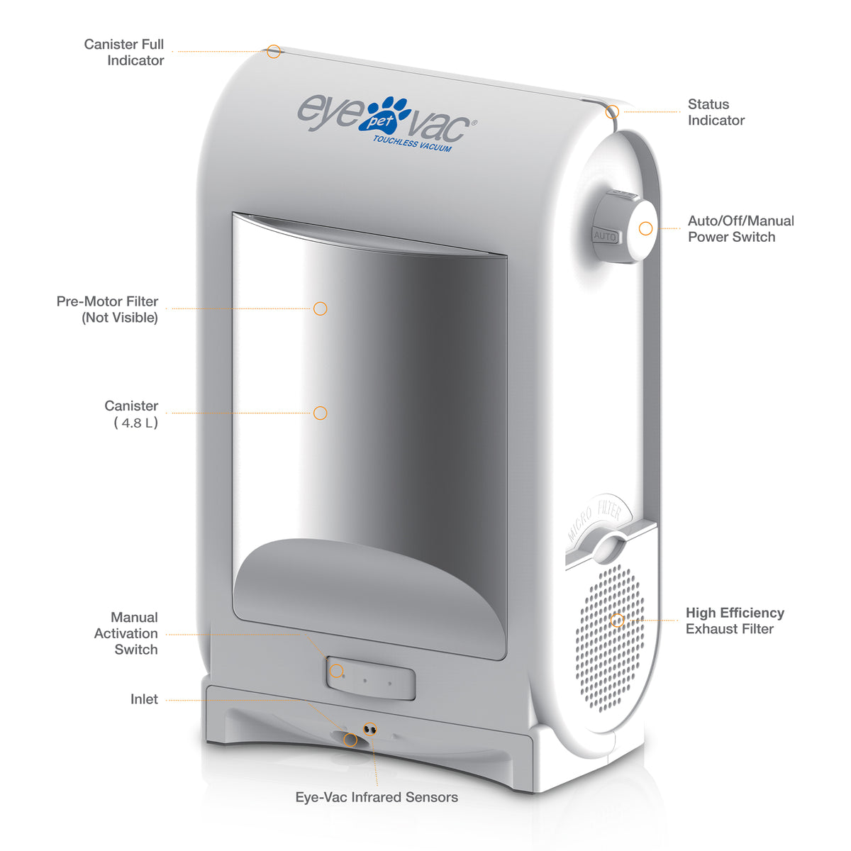 EyeVac Touchless Electric Vacuum Hard Floor Pet Debris Cleaner, White (Open Box)