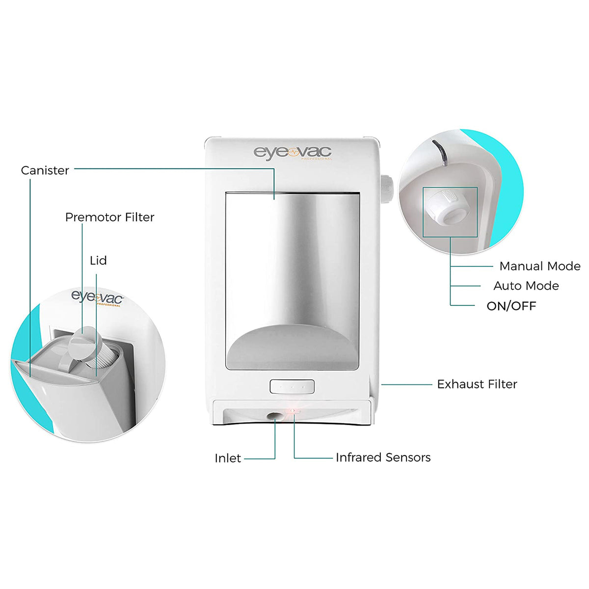 EyeVac Touchless Electric Vacuum Hard Floor Pet Debris Cleaner, White (Open Box)