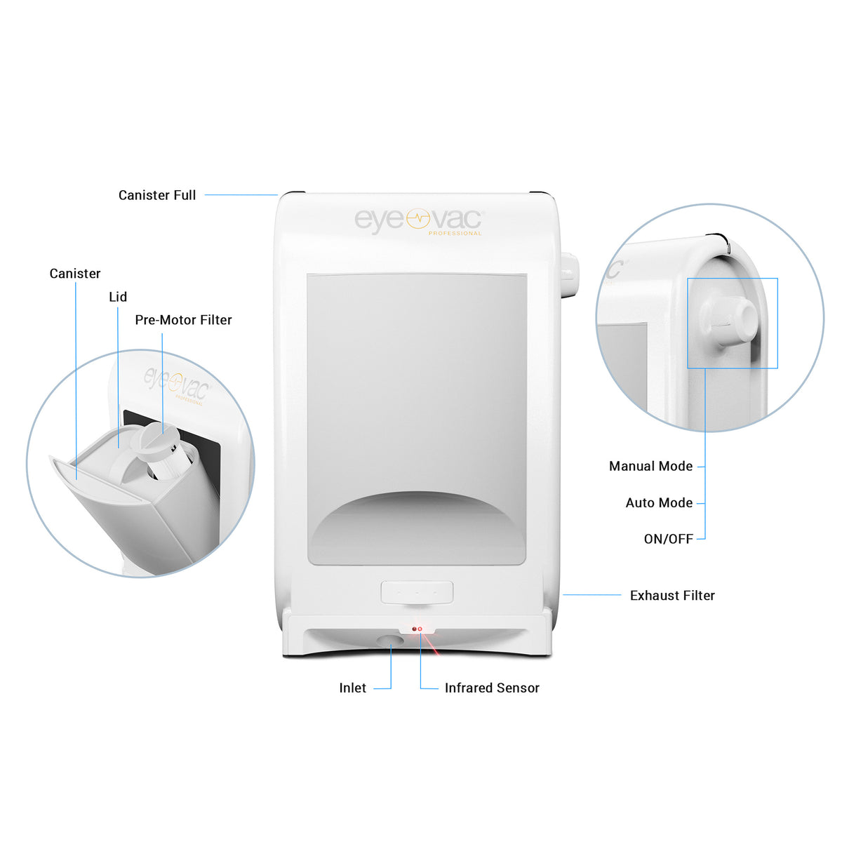 EyeVac Touchless Electric Vacuum Hard Floor Cleaner Machine, White (Open Box)