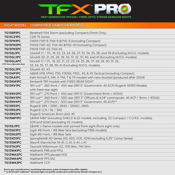 TruGlo TFK Pro Fiber Optic Tritium Handgun Glock Sight Accessories for Handguns