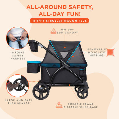 Baby Trend Expedition Push or Pull Stroller Wagon Plus w/ Canopy Blue (Open Box)