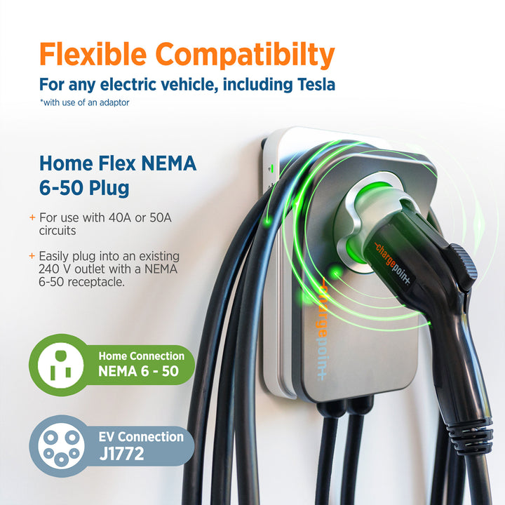 Home Flex Level 2 WiFi NEMA 6-50 Plug Electric Vehicle EV Charger (Used)