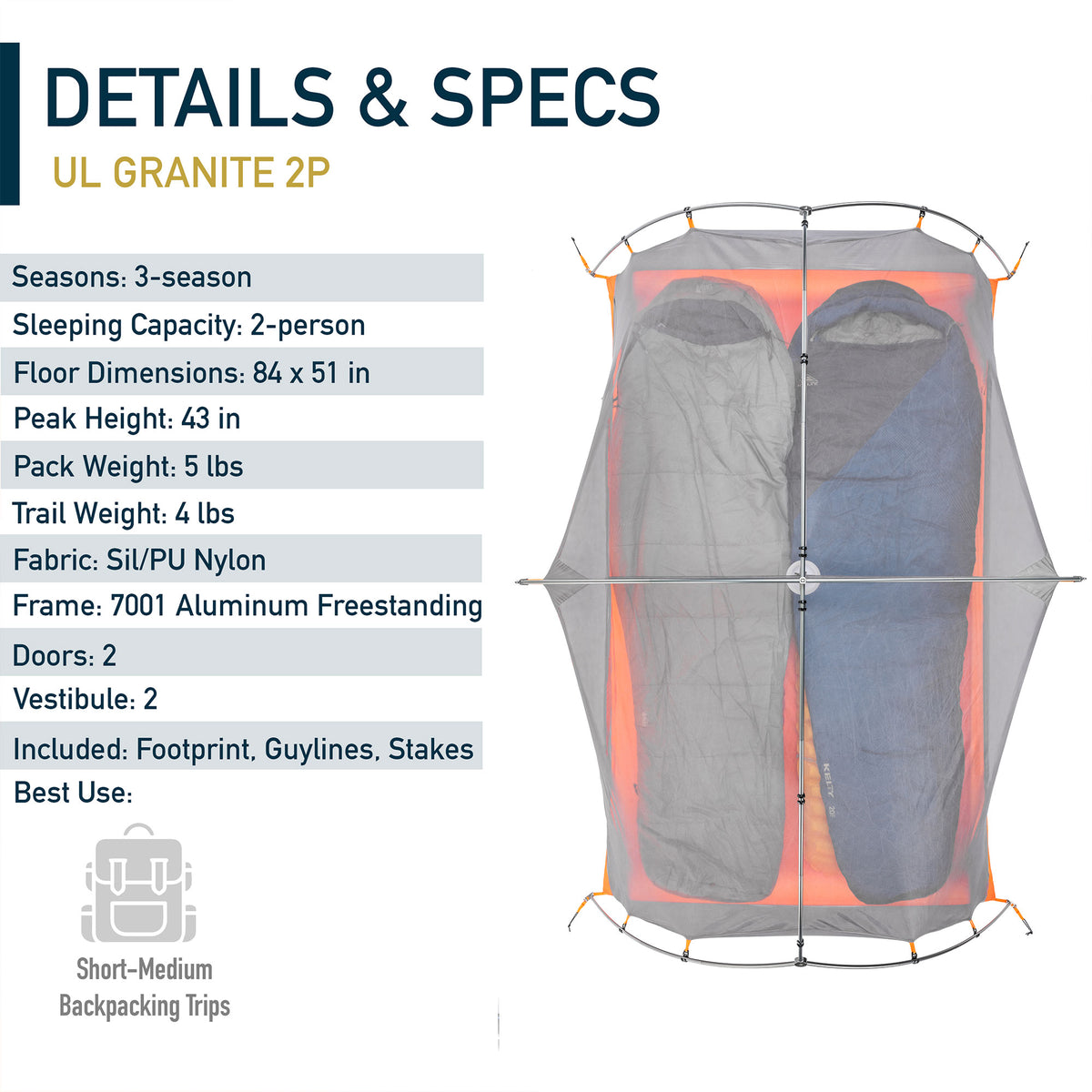 Featherstone Lightweight 2 Person Outdoor Backpacking Tent with Rain Fly (Used)