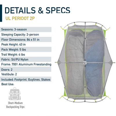 Featherstone Lightweight 2 Person Backpacking Tent w/ Rain Fly, Green (Open Box)