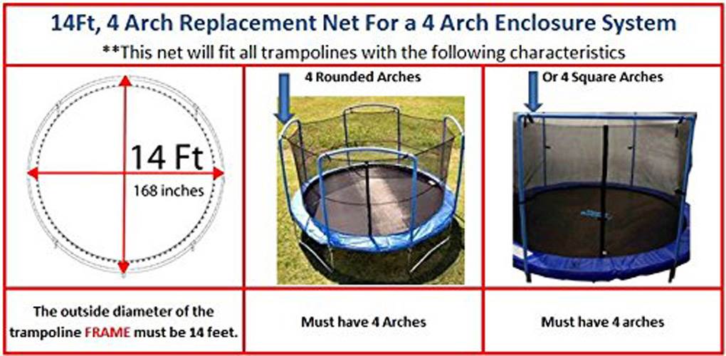 JumpKing 14’ FT Trampoline Safety Net Enclosure Netting - 4 Arch - Open Box
