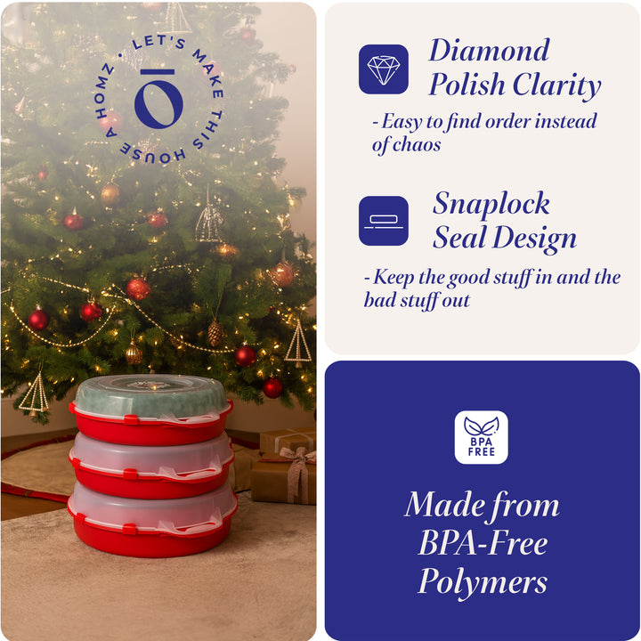 Homz 24" Holiday Christmas Plastic Wreath Storage Box, Red Set of 3(Open Box)