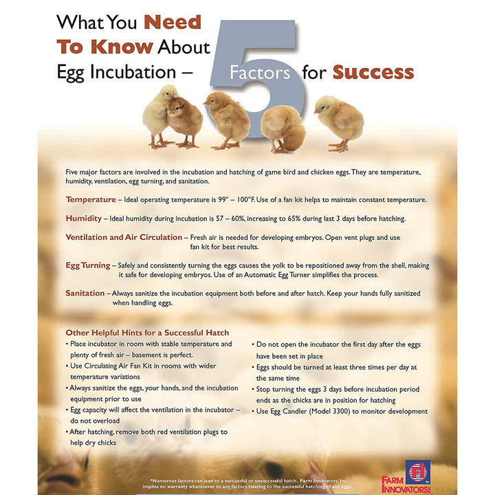 Farm Innovators 2450 Digital Circulated Air Incubator w/ Auto Egg Turner, White - VMInnovations